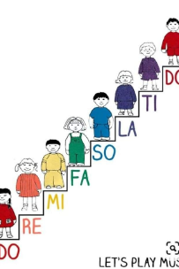 Szolfézs Budapesten kezdő szinttől